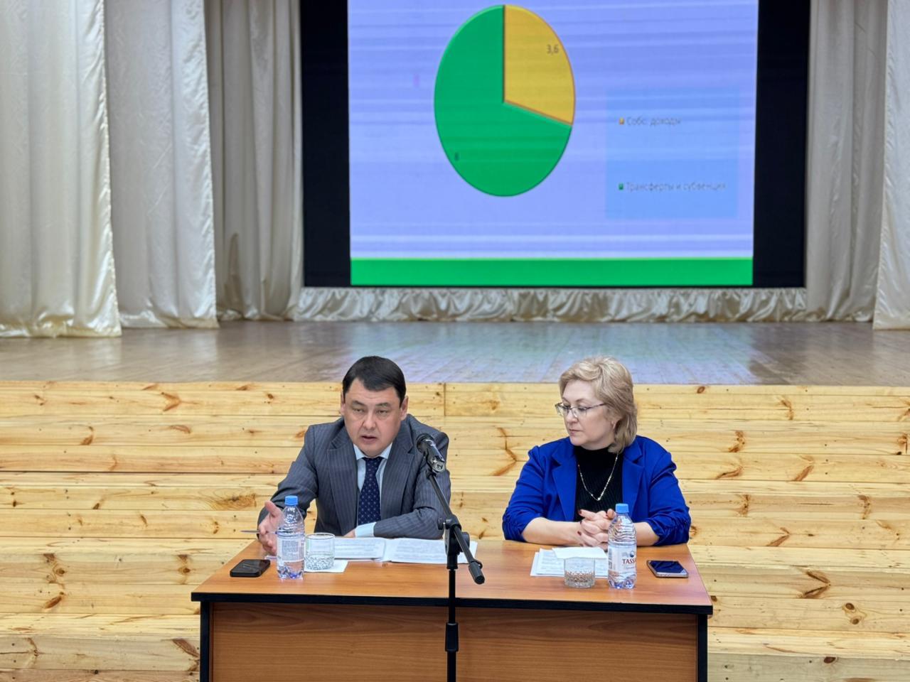 10 апреля т. г. в Доме культуры села Буденное состоялась встреча акима района имени Габита Мусрепова  Анбаева Р.А.  с населением сел Ефимовка и Буденное Нежинского сельского округа.