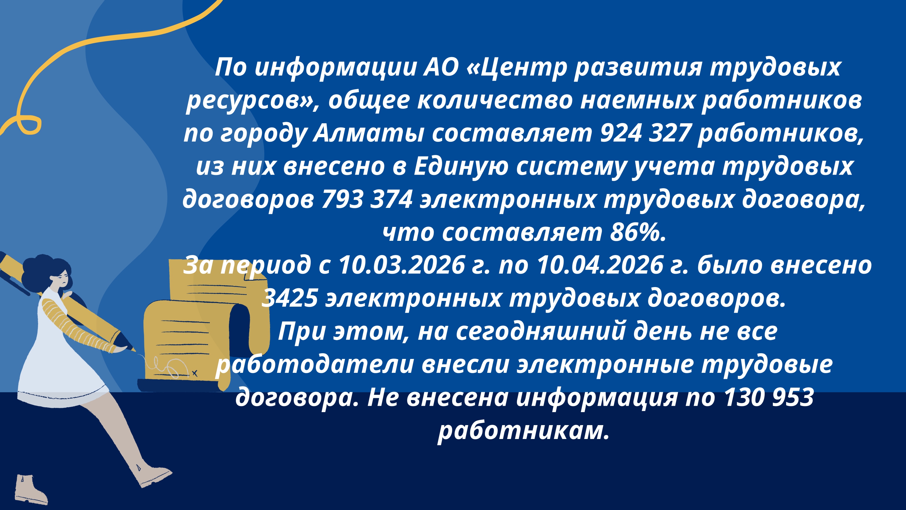 Информация о наемных работников по городу Алматы