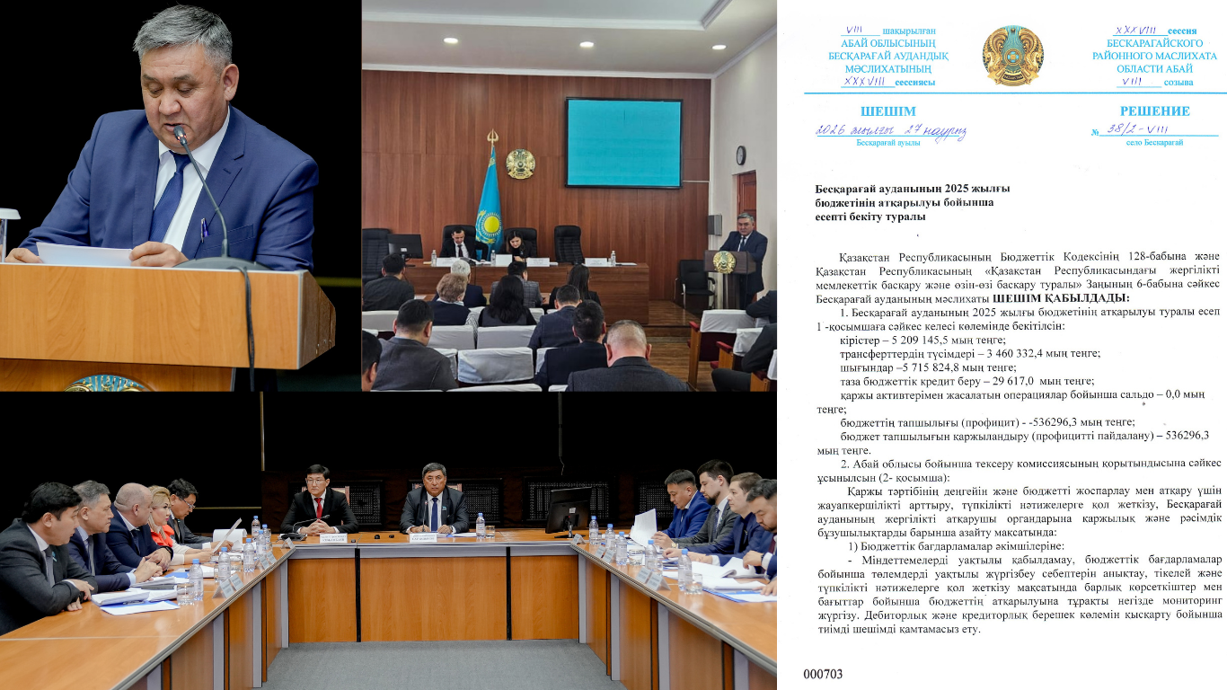 Абай облысында 2025 жылға арналған жергілікті бюджеттердің атқарылуын талдау өткізіледі