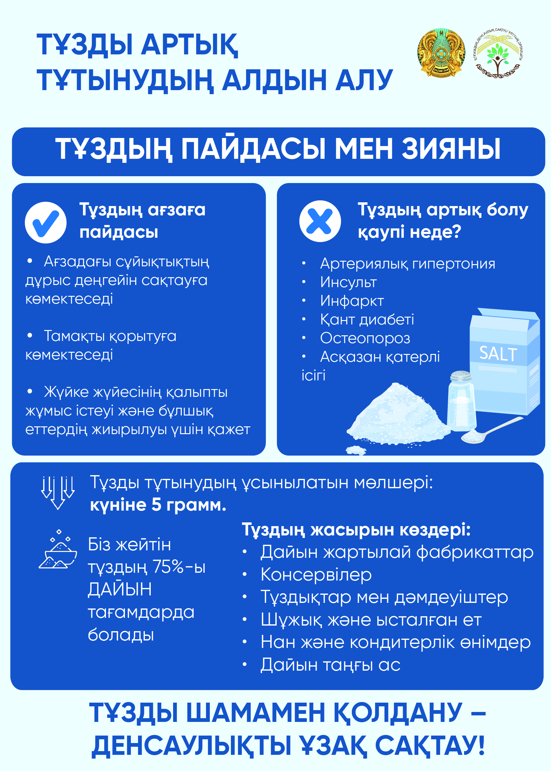 Тұздың зияндығы  Неліктен тұзды азайту керек?