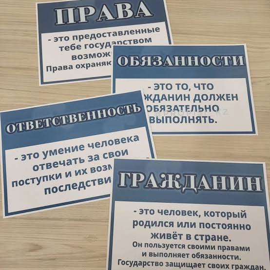 Азаматтардың құқықтары, міндеттері және жауапкершілігі