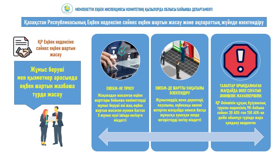 Жұмыс берушілерге ЕШЕБЖ-ға мәліметтерді енгізу мерзімдерін сақтау маңызды!
