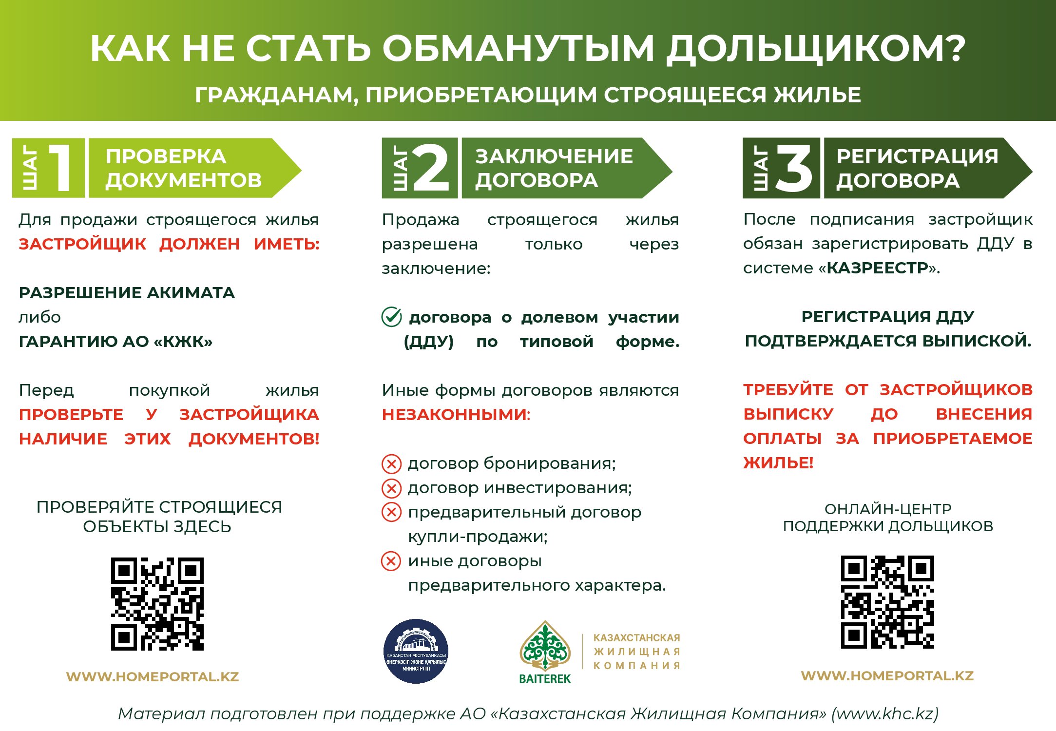 КАК НЕ СТАТЬ ОБМАНУТЫМ ДОЛЬЩИКОМ?