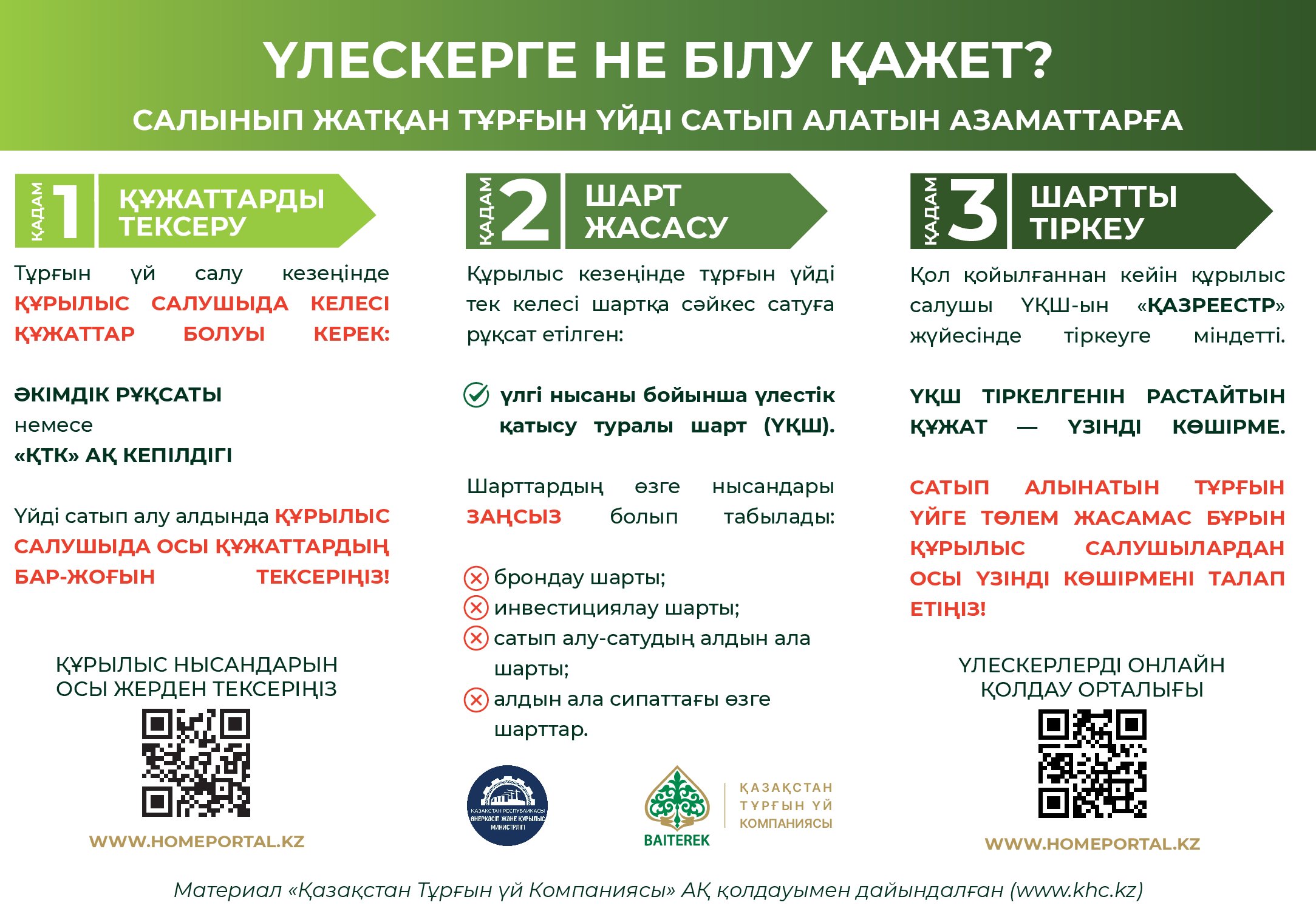 ҮЛЕСКЕРГЕ НЕ БІЛУ ҚАЖЕТ?