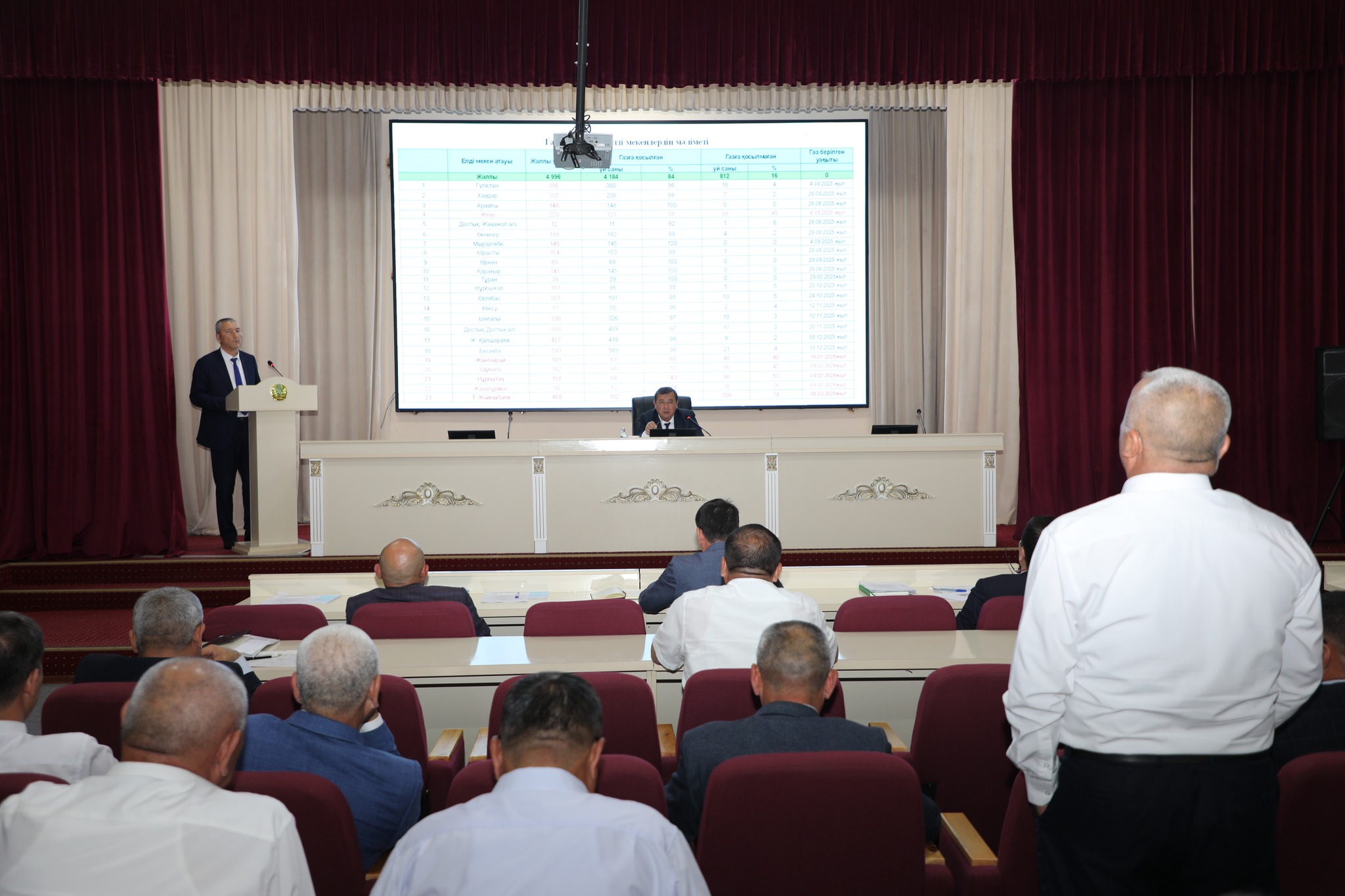 МАҚТААРАЛДА І ТОҚСАН ҚОРЫТЫНДЫСЫ ТАЛҚЫЛАНДЫ