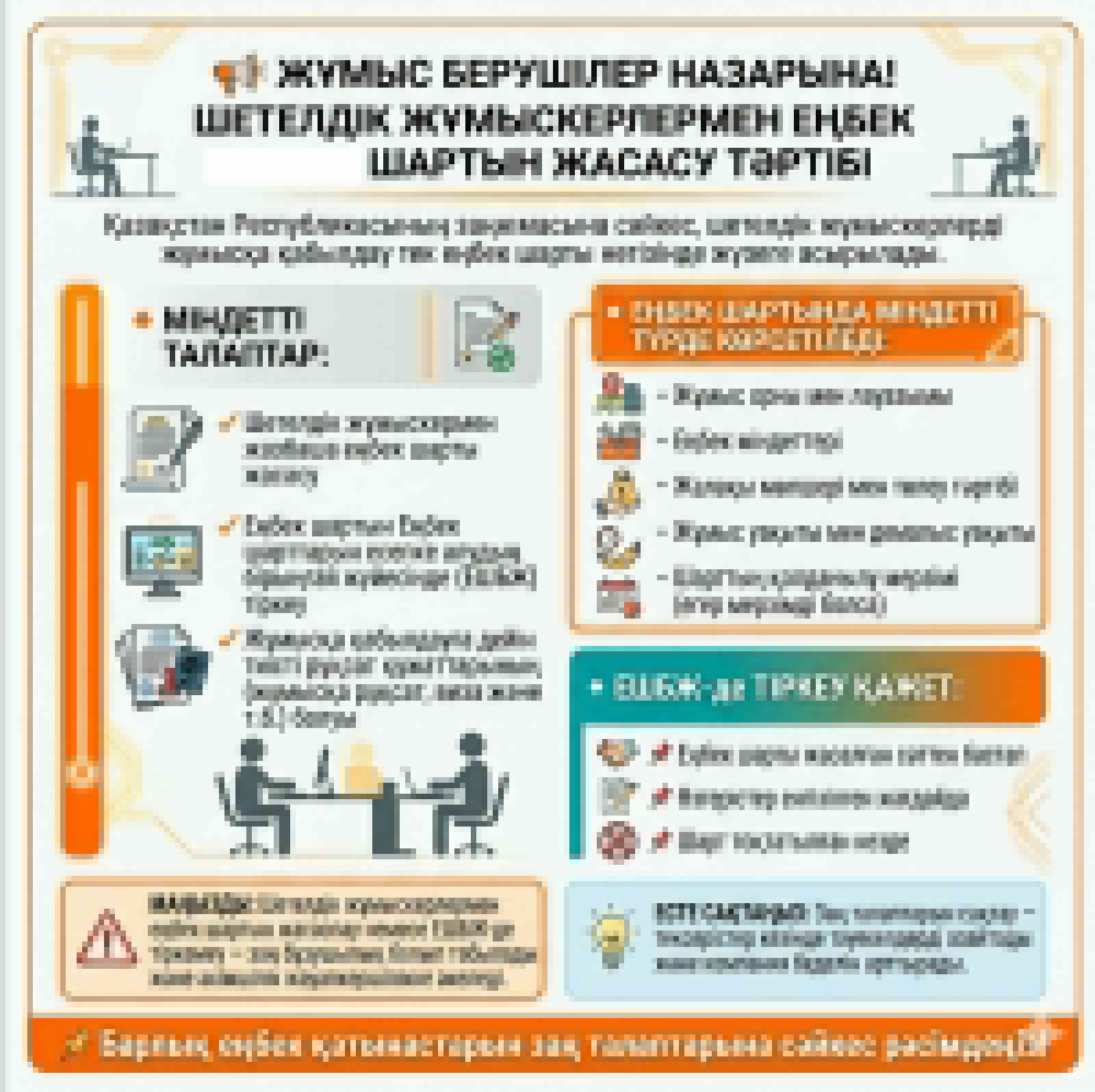 📢 ШЕТЕЛДІК ҚЫЗМЕТКЕРДІ ҚАЛАЙ РЕСІМДЕЙМІЗ?