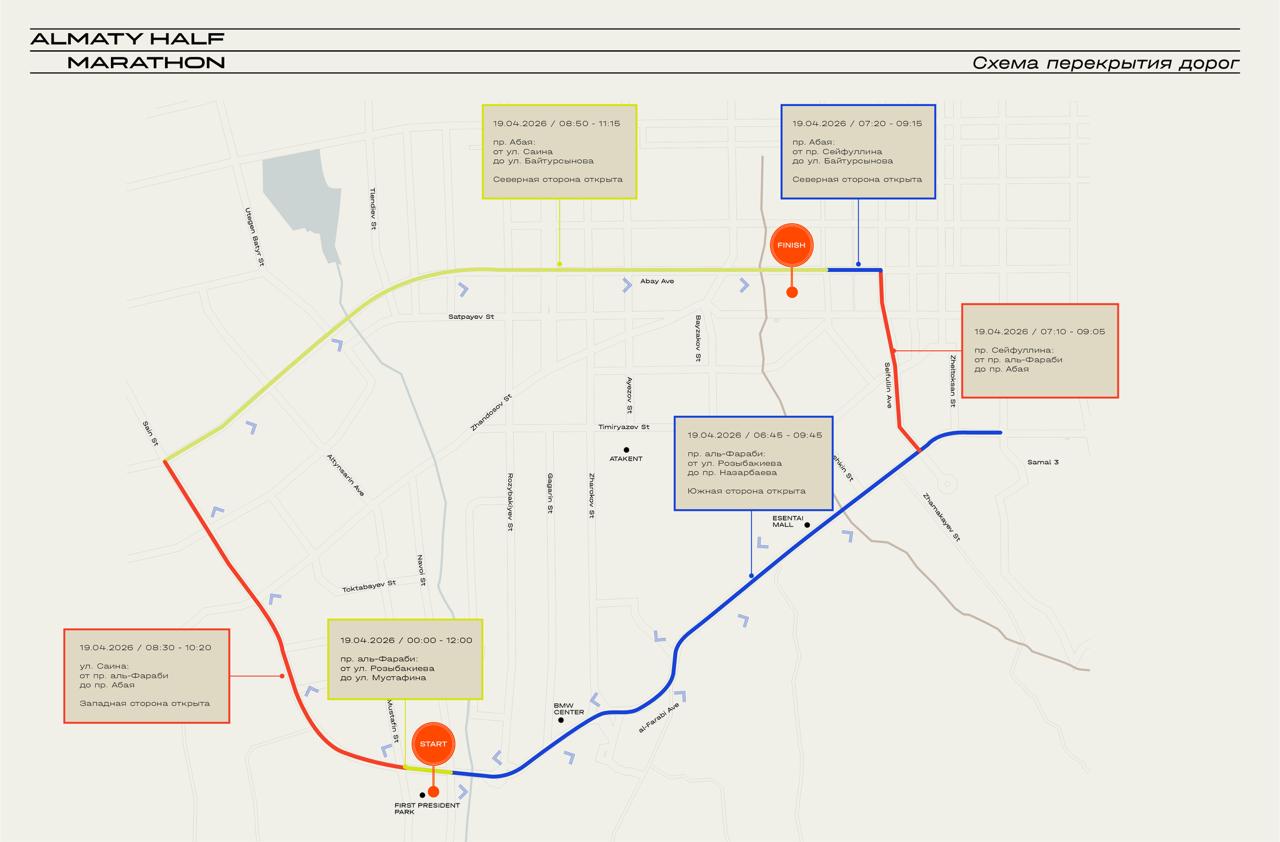 Almaty Half Marathon: 19 сәуірде жолдардың бір бөлігі жабылады