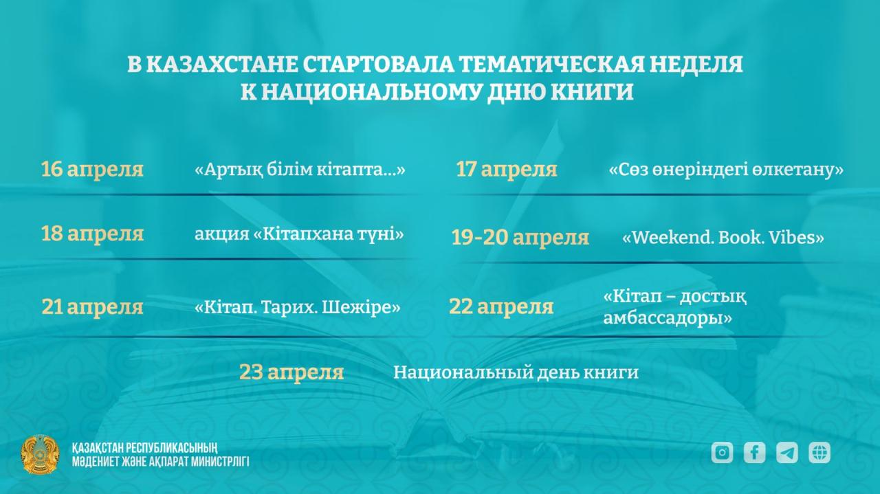 В Казахстане стартовала тематическая неделя к Национальному дню книги