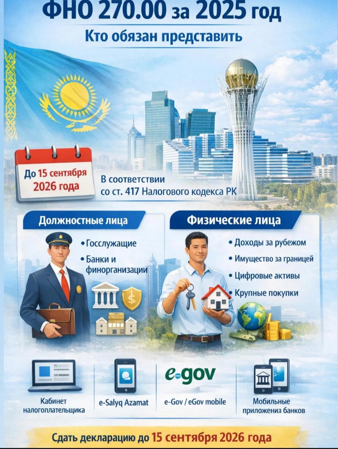 Уважаемые сотрудники!