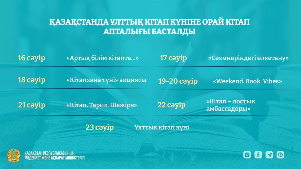 Қазақстанда Ұлттық кітап күніне орай кітап апталығы басталды