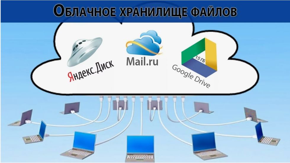 «Облако обмана: хранилище, опустошающее кошельки»