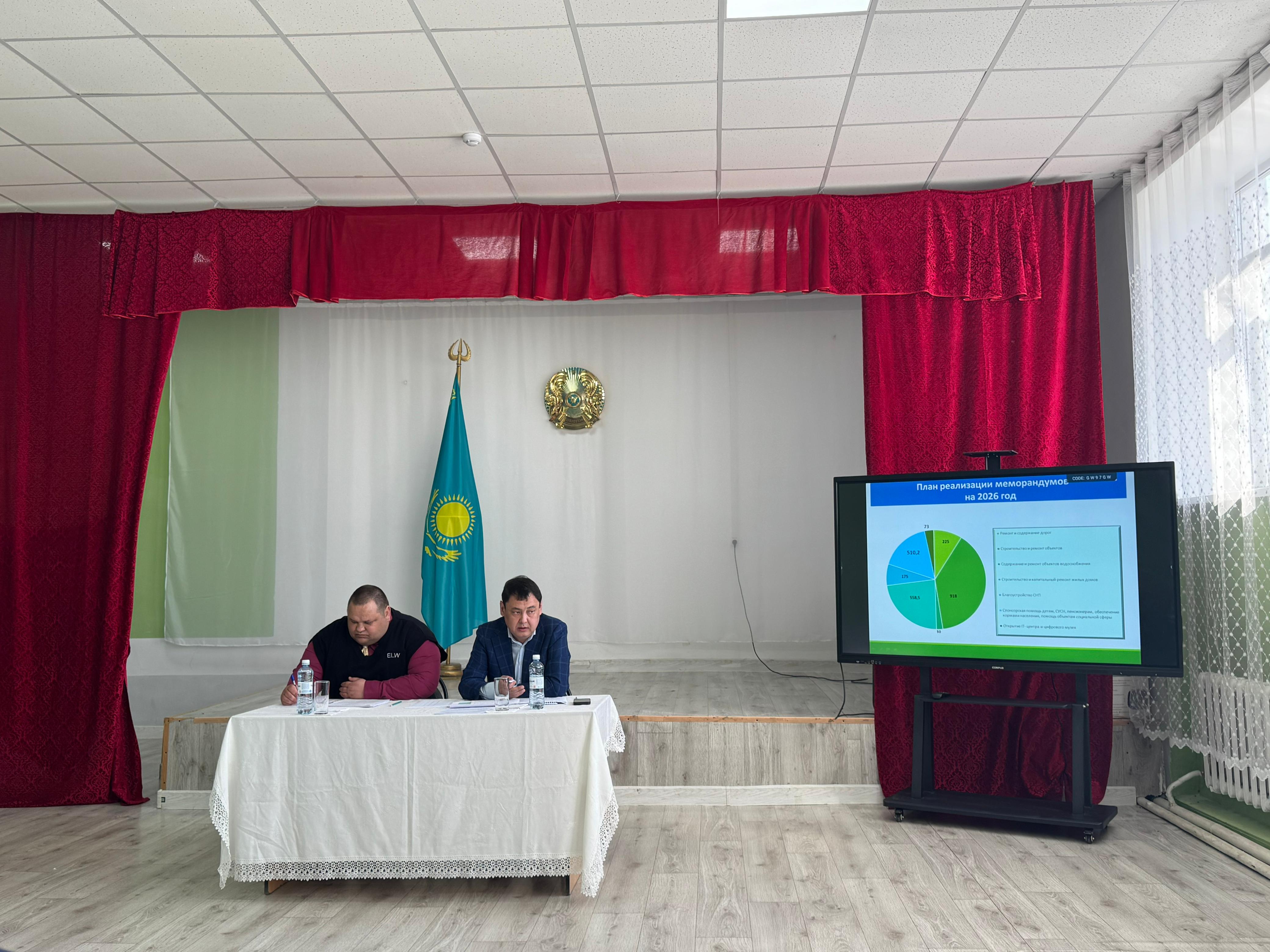 17 апреля т. г. в здании Ломоносовской средней школы села Ломоносовка состоялась встреча акима района имени Габита Мусрепова Р.А. Анбаева с населением сел Ломоносовка и Степное Ломоносовского сельского округа.