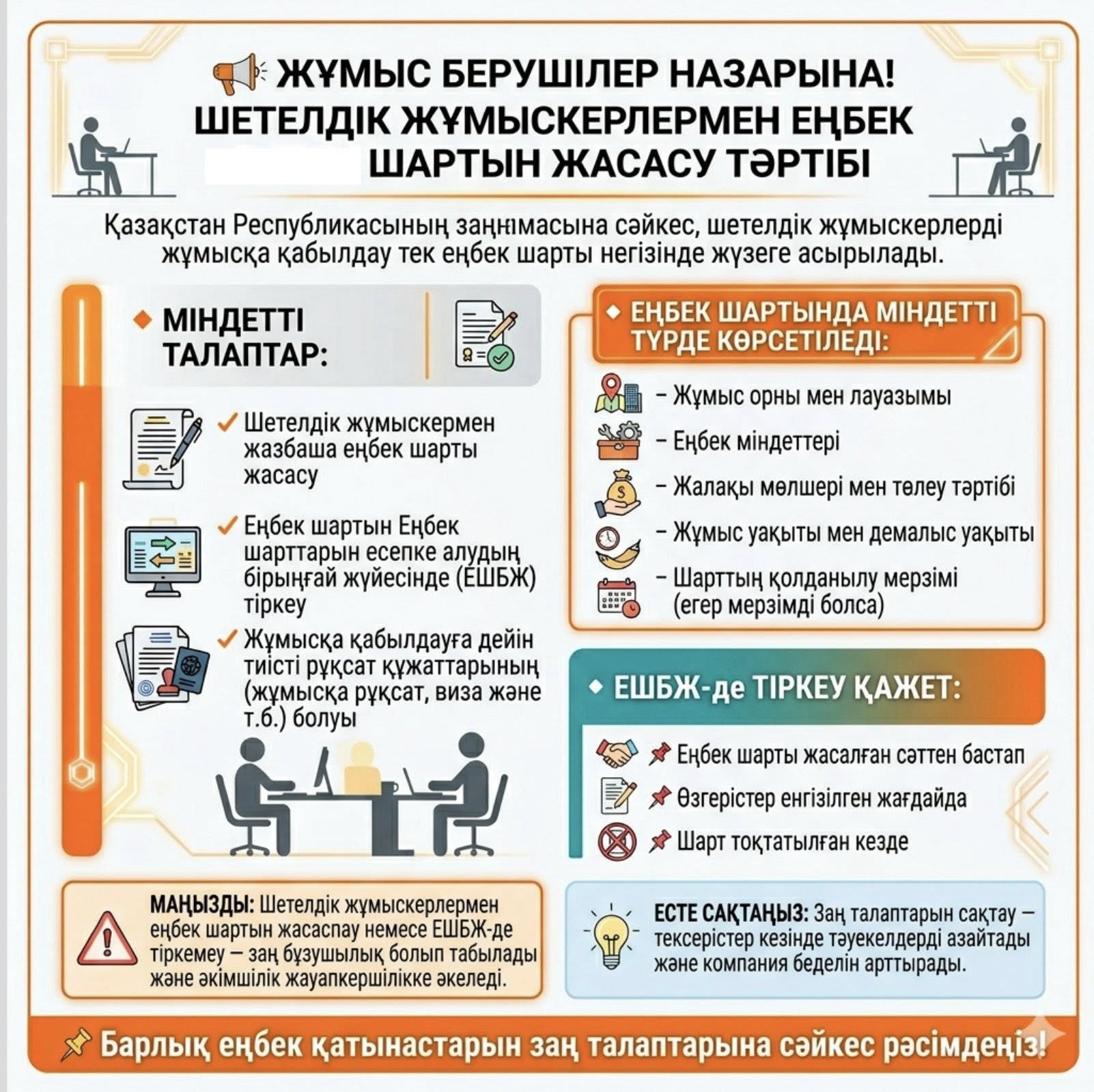 📢 ШЕТЕЛДІК ЖҰМЫСКЕРЛЕРМЕН ЕҢБЕК ШАРТЫН ЖАСАСУ ТӘРТІБІ?