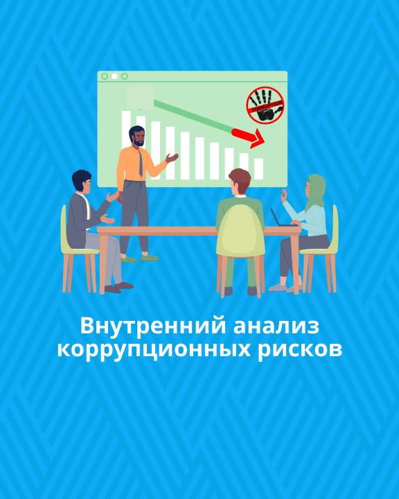 Внутренний анализ коррупционных рисков