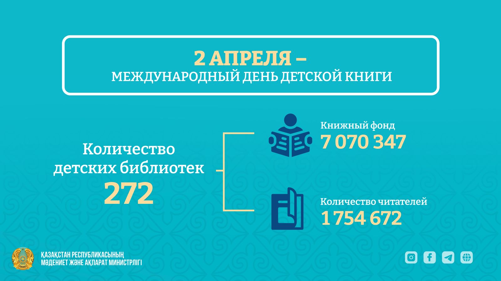 42 тысячи экземпляров детских книг издадут в Казахстане в 2026 году