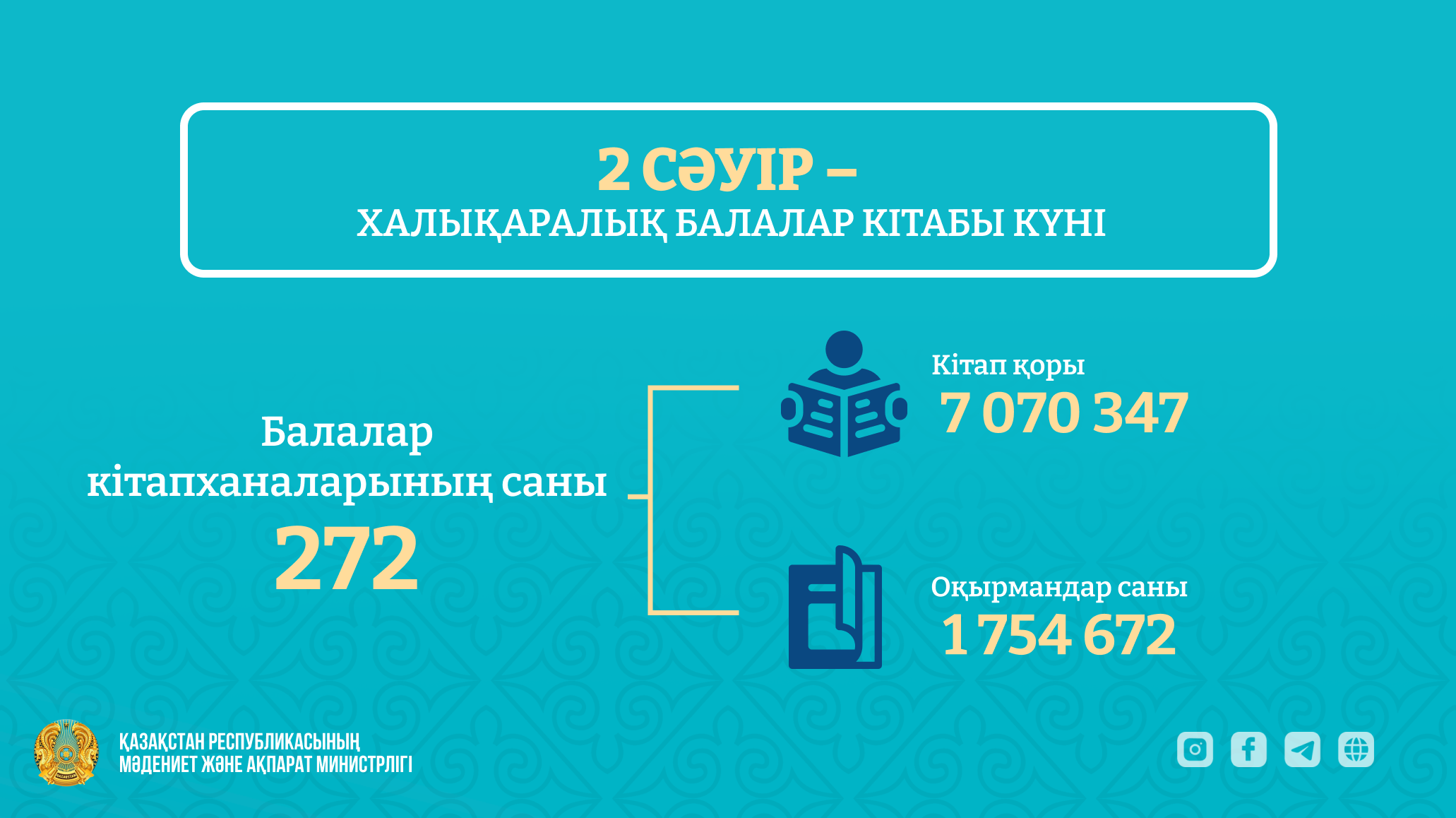2026 жылы Қазақстанда балаларға арналған 42 мың дана кітап жарық көреді