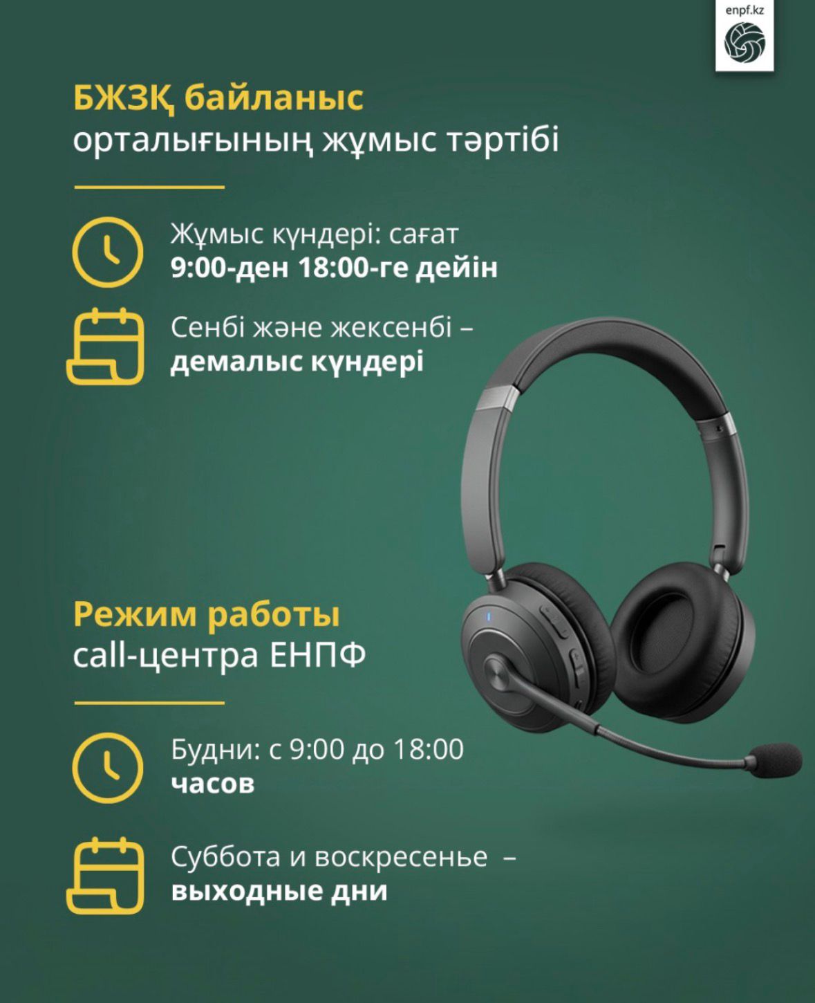 БЖЗҚ байланыс орталығының жұмыс тәртібі