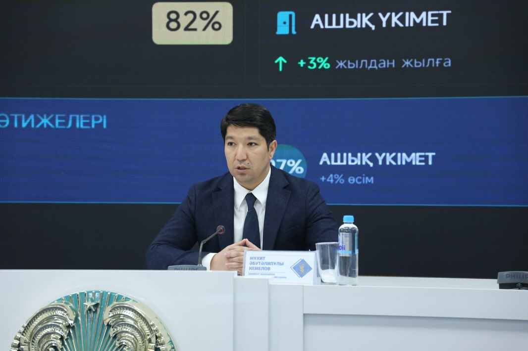 ШЫМКЕНТ – ЦИФРЛЫҚ ТРАНСФОРМАЦИЯ КӨШБАСШЫЛАРЫНЫҢ ҚАТАРЫНДА