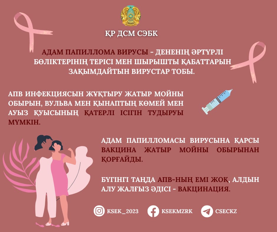 Адам папиллома вирусы