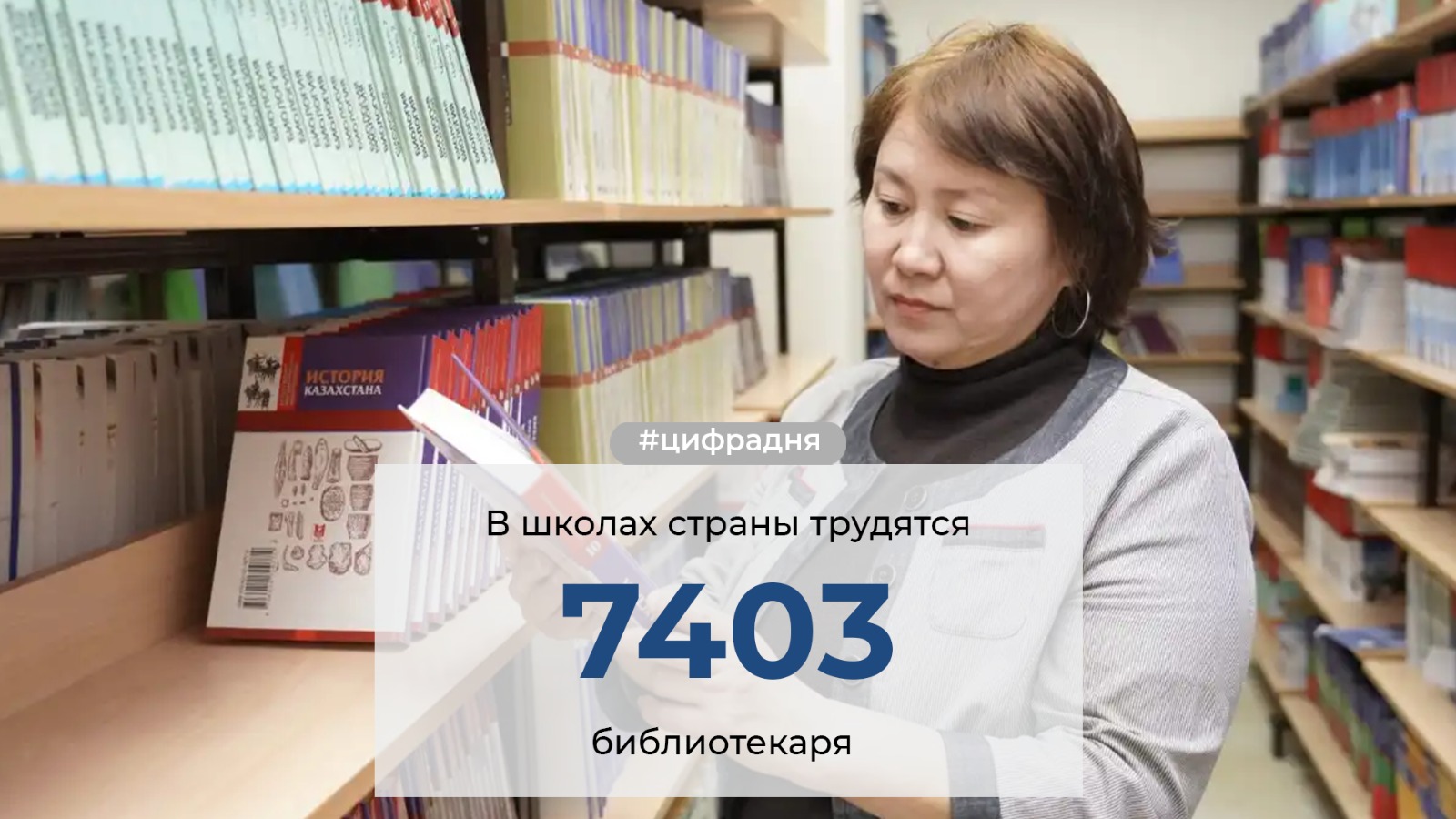 ЦИФРА ДНЯ 7 403