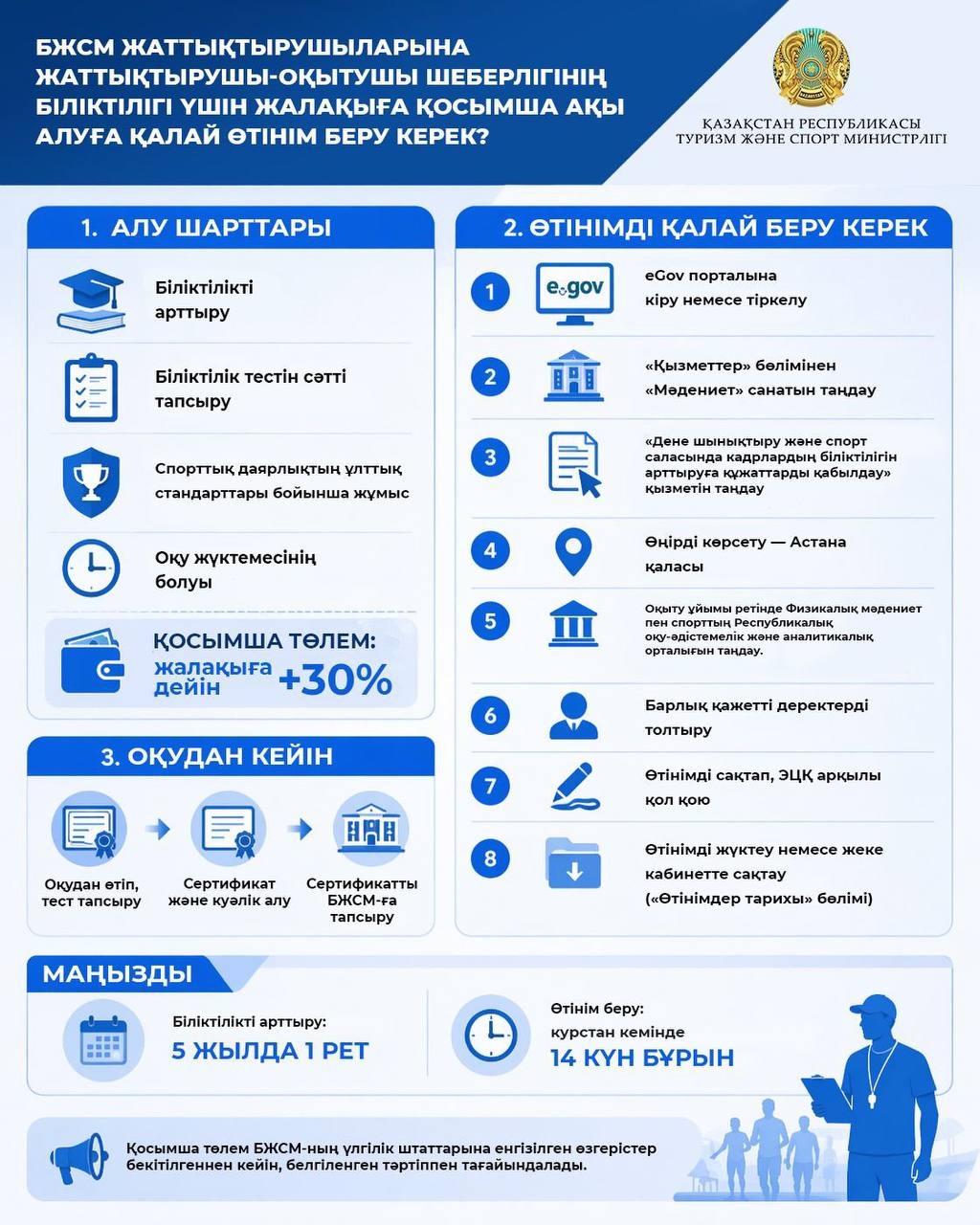 БЖСМ жаттықтырушыларына жаттықтырушы-оқытушы шеберлігінің біліктілігі үшін жалақыға қосымша ақы алуға қалай өтінім беру керек?