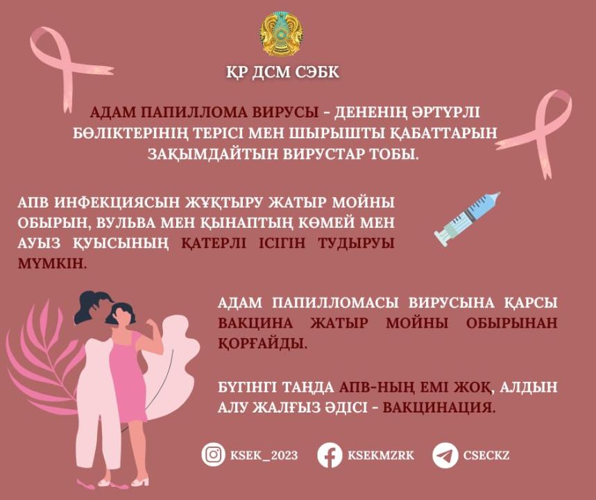 Адам папиллома вирусы