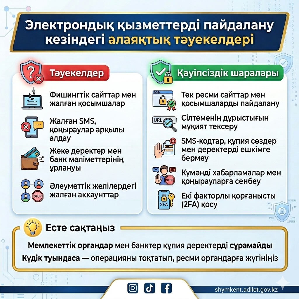 ЭЛЕКТРОНДЫҚ ҚЫЗМЕТТЕРДІ ПАЙДАЛАНҒАНДА САҚ БОЛЫҢЫЗ
