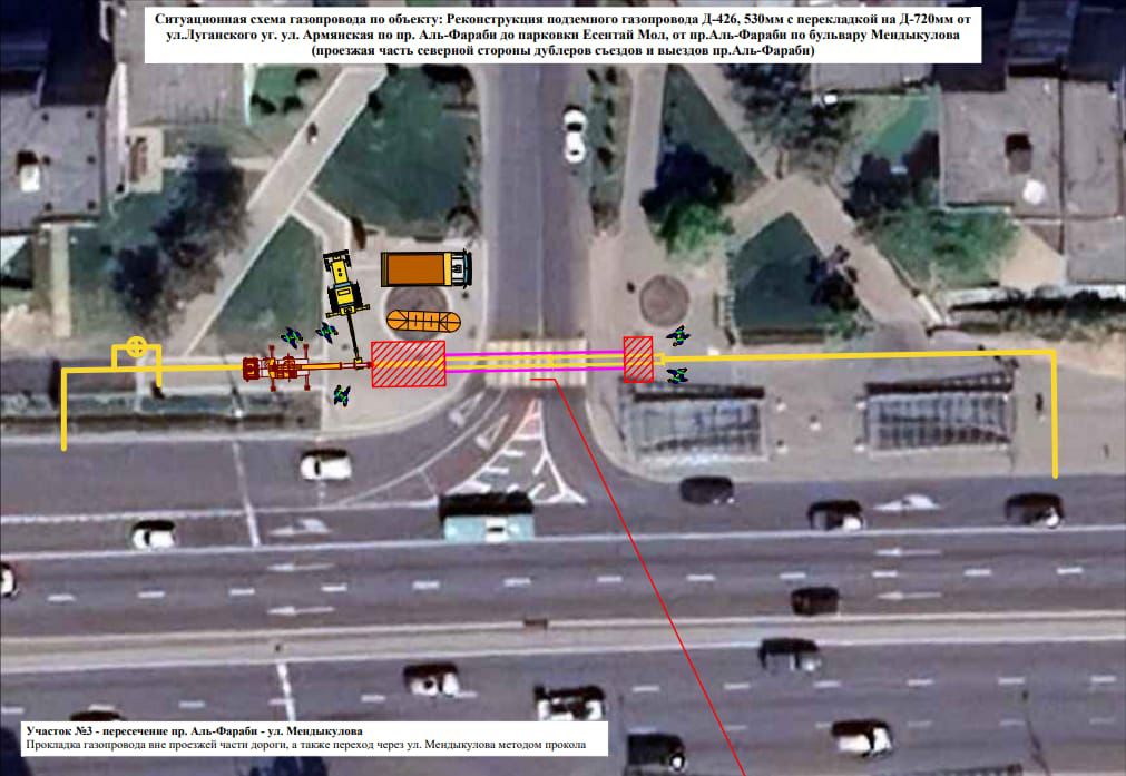 Алматыда әл-Фараби даңғылы мен Меңдіқұлов көшесінің қиылысында газ құбыры жаңғыртылады