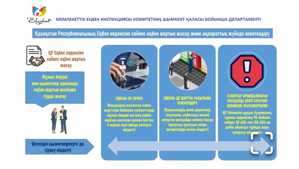 Еңбек шарттарын есепке алудың бірыңғай жүйесі