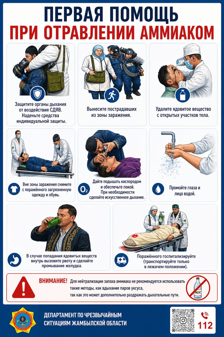 Аммиак – қауіпті! ⚠️
