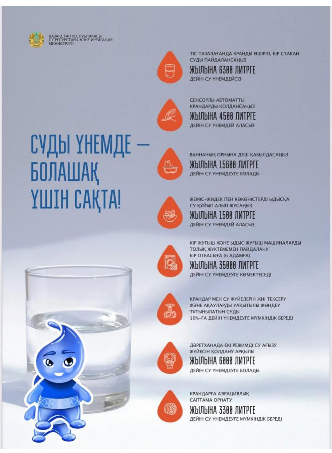 Суды үнемде болашақ үшін сақта!