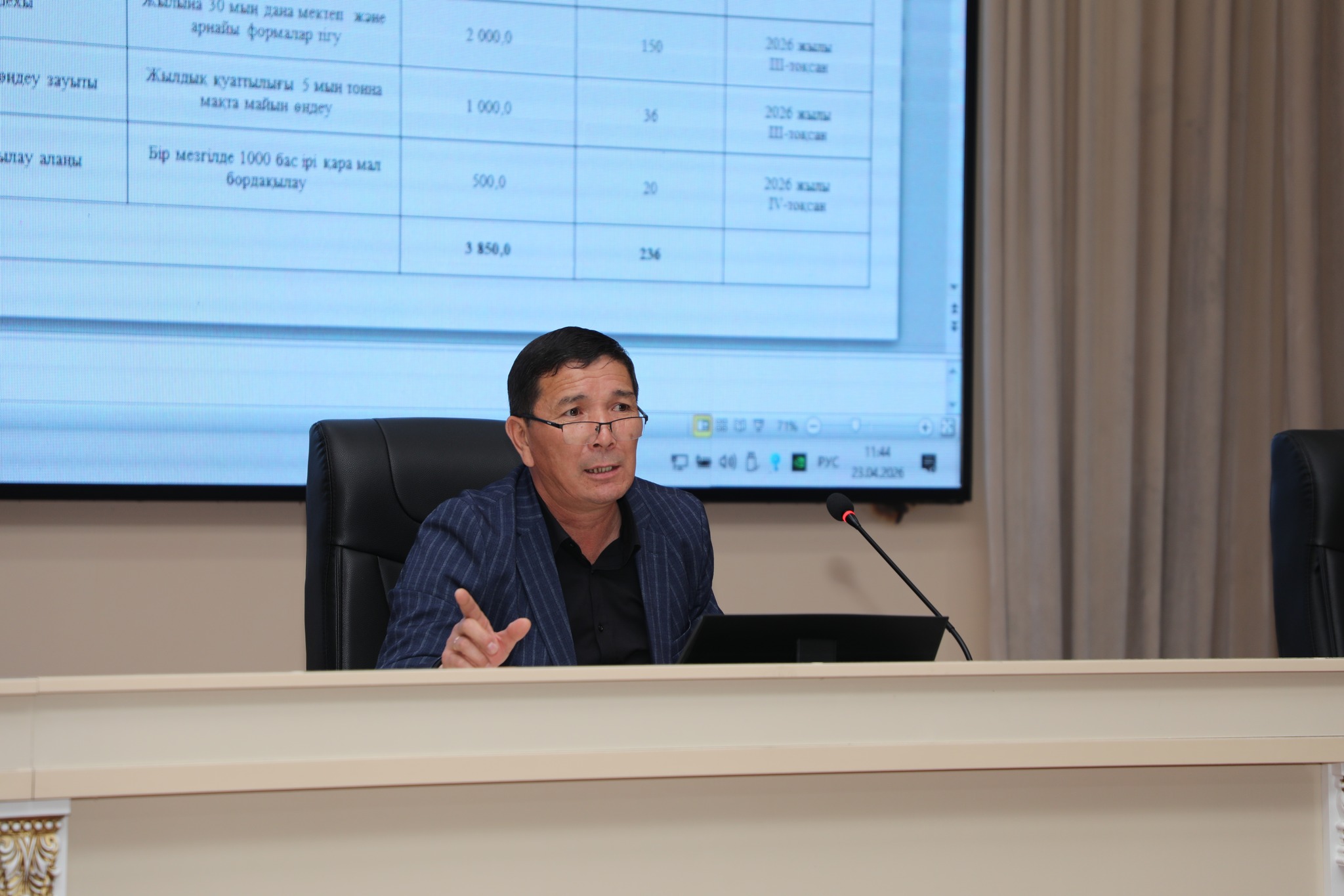 МАҚТААРАЛДА ИНВЕСТИЦИЯЛЫҚ ЖОБАЛАР ҚАРАЛДЫ