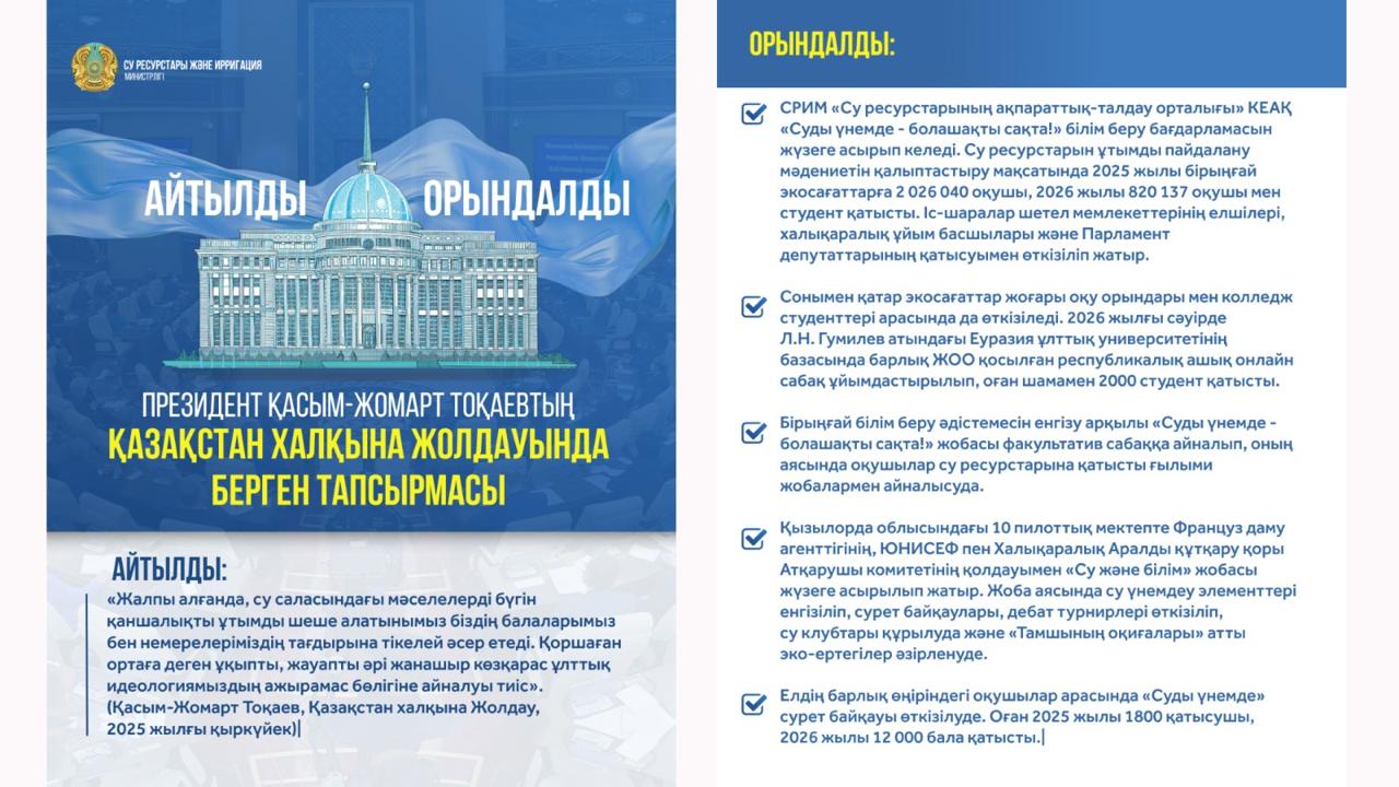 ПРЕЗИДЕНТ ҚАСЫМ-ЖОМАРТ ТОҚАЕВТЫҢ ҚАЗАҚСТАН ХАЛҚЫНА ЖОЛДАУЫНДА БЕРГЕН ТАПСЫРМАСЫ