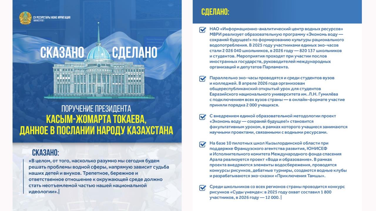 ПОРУЧЕНИЕ ПРЕЗИДЕНТА КАСЫМ-ЖОМАРТА ТОКАЕВА, ДАННОЕ В ПОСЛАНИИ НАРОДУ КАЗАХСТАНА