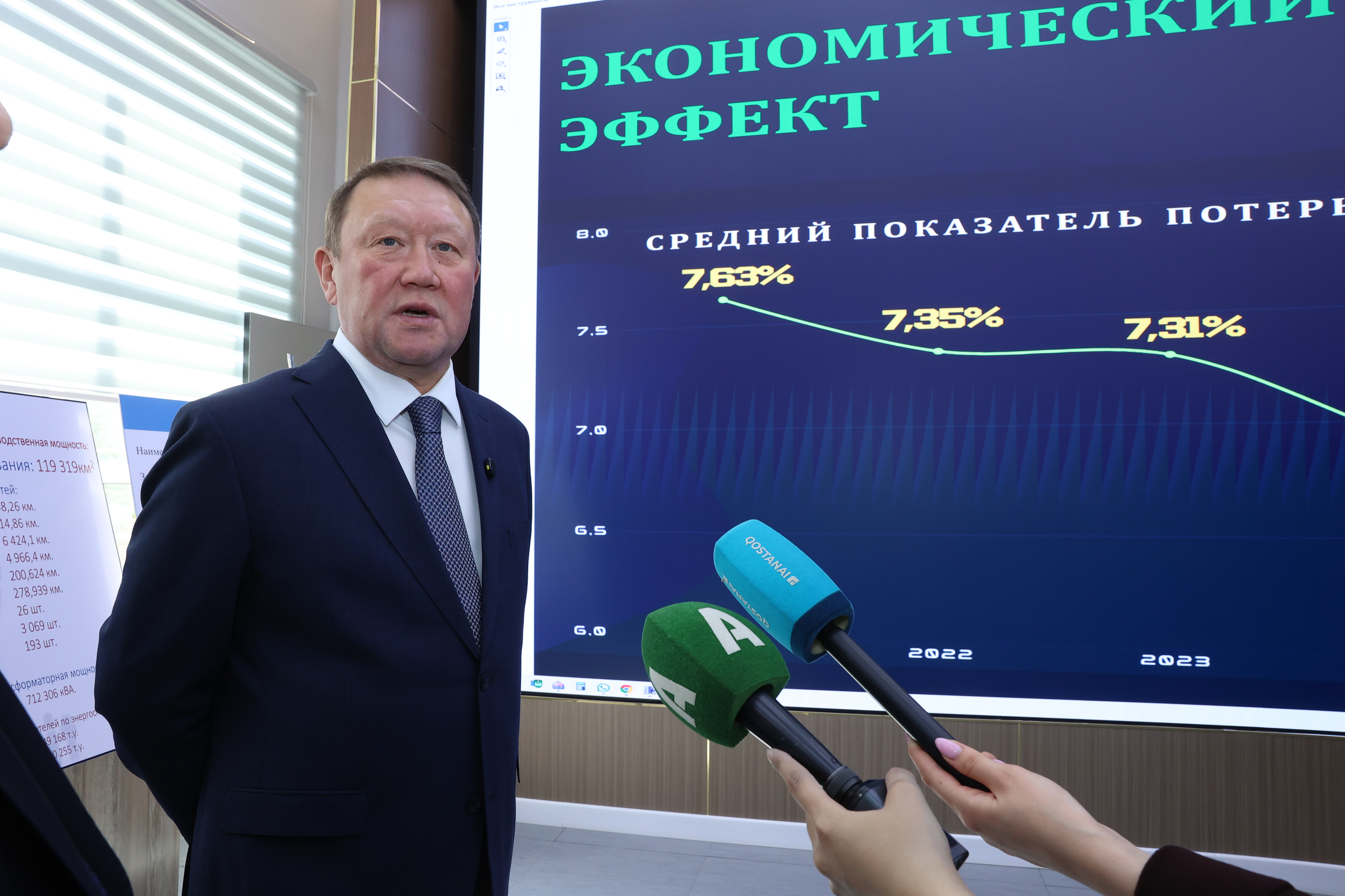 Электр желілеріндегі апат деңгейі төмендеді