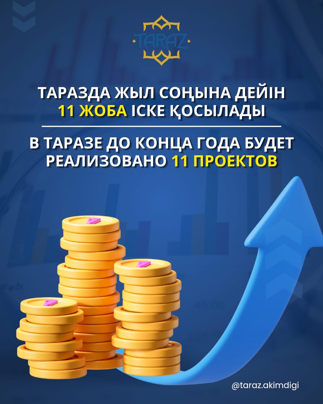 Таразда жыл соңына дейін 11 жоба іске қосылады