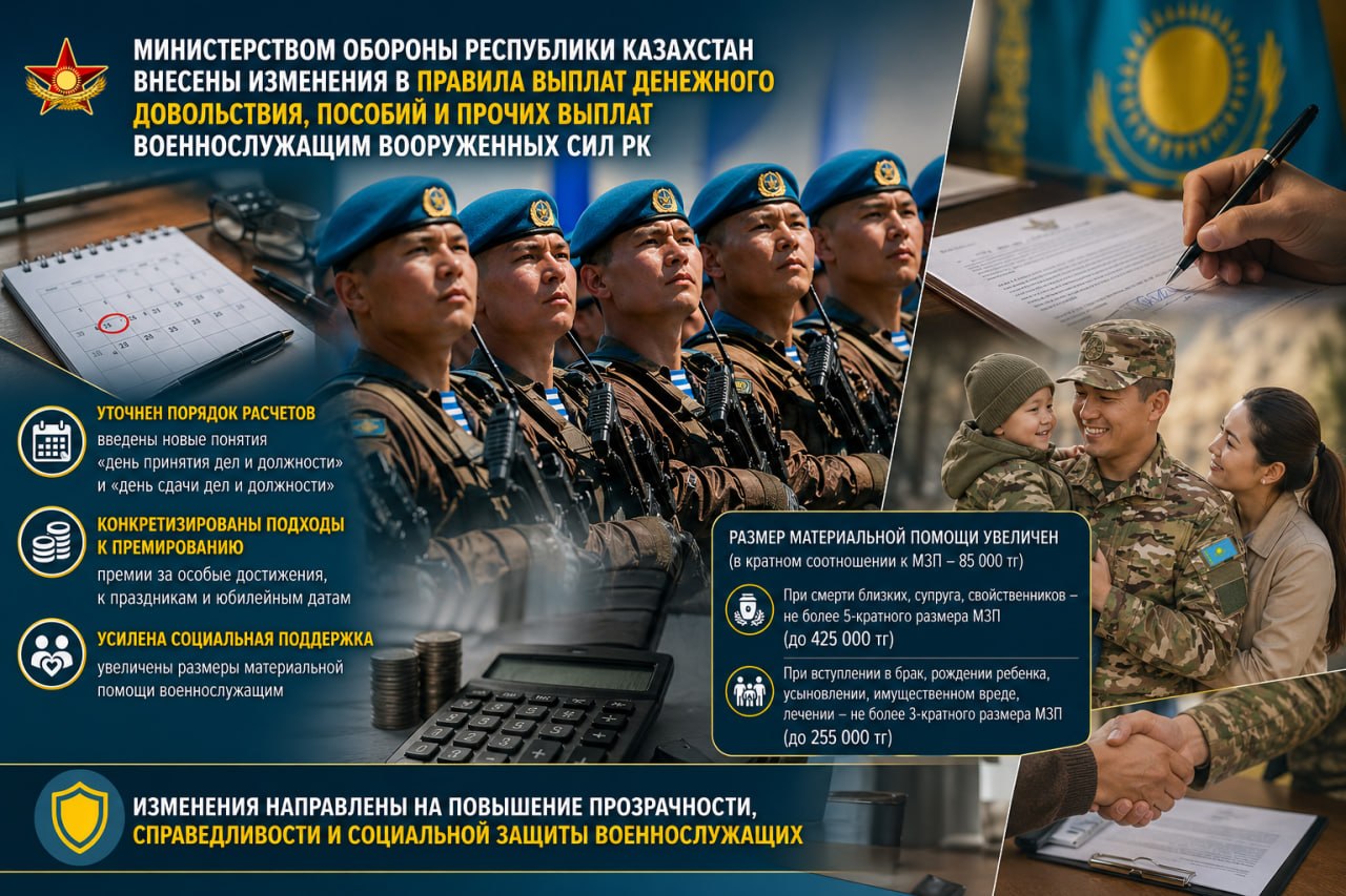 Минобороны Казахстана обновило правила выплат военнослужащим: что изменилось