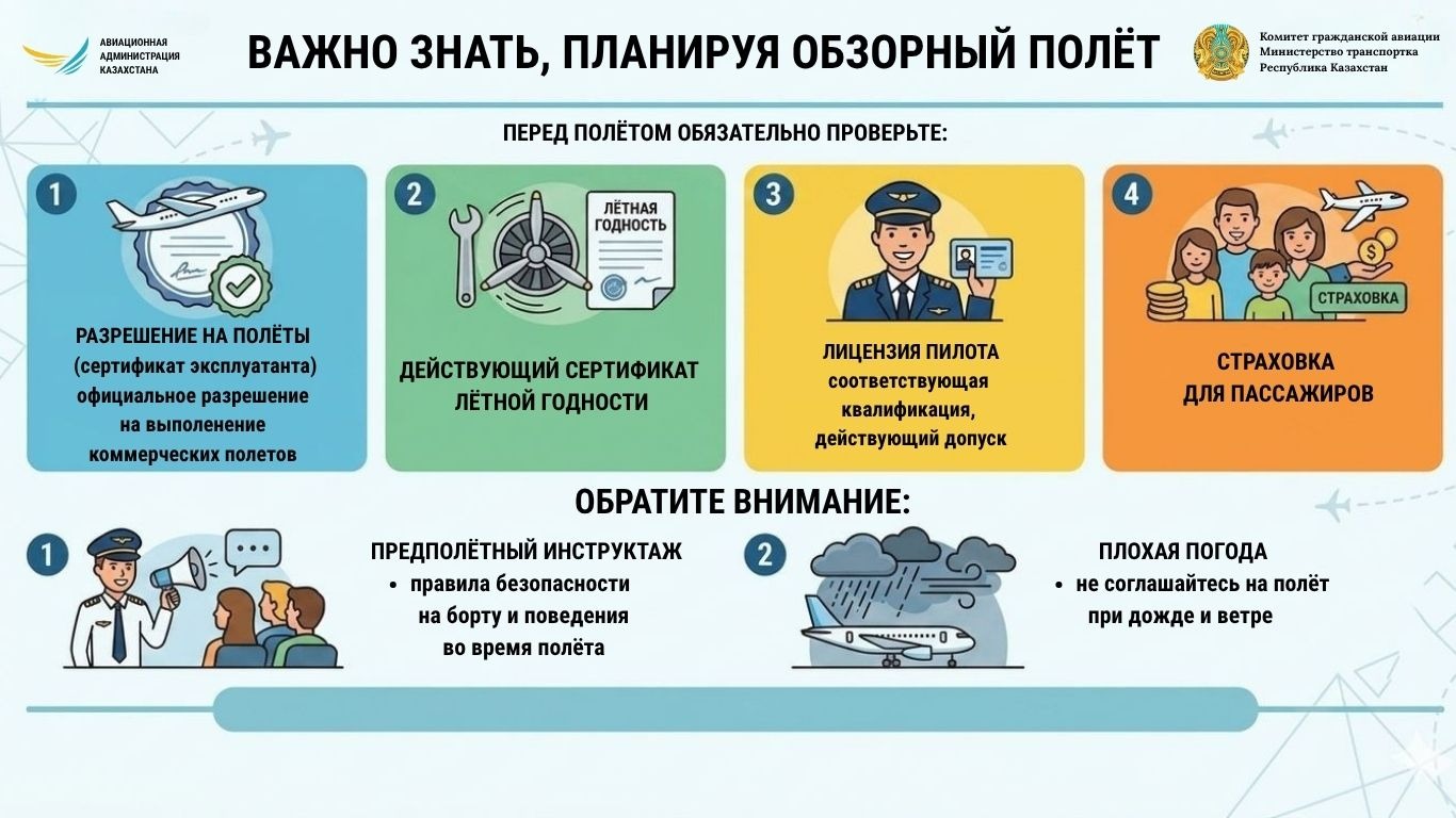 Экскурсиялық ұшулар – жолаушыларға арналған жадынама