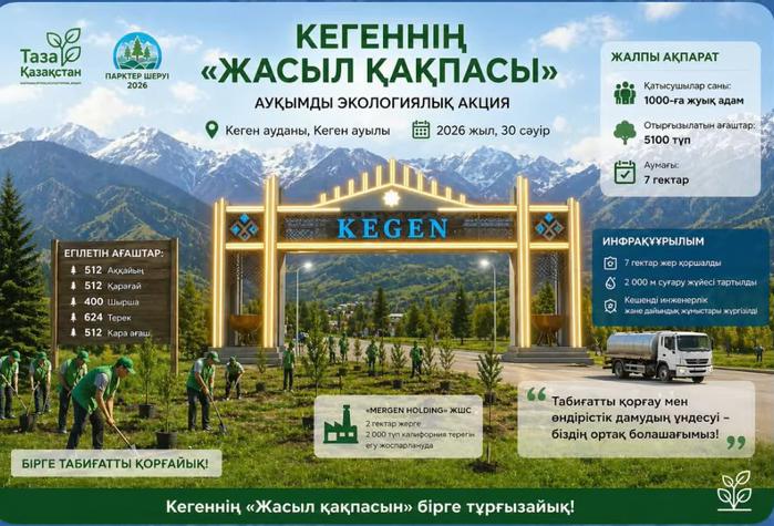 КЕГЕННІҢ "ЖАСЫЛ ҚАҚПАСЫ "  АУҚЫМДЫ ЭКОЛОГИЯЛЫҚ АКЦИЯ