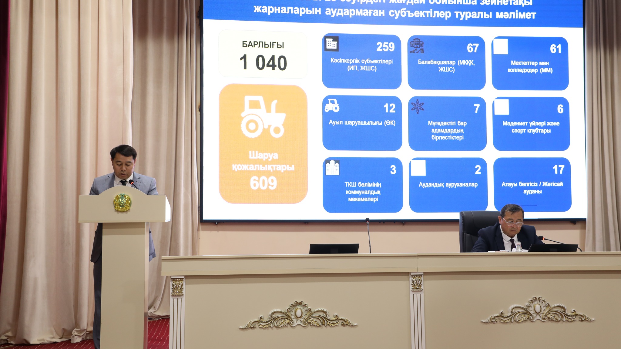 МАҚТААРАЛДА АППАРАТ МӘЖІЛІСІНДЕ ӨЗЕКТІ МӘСЕЛЕЛЕР ҚАРАЛДЫ