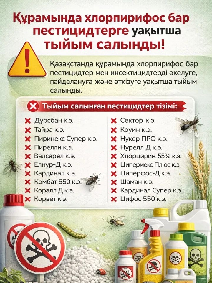 Хабарландыру!