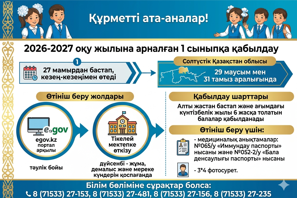 2026 жылдың 03 сәуір күні Айыртау ауданының білім беру мекемелерінің басшыларымен онлайн-режимде кеңес өтті.