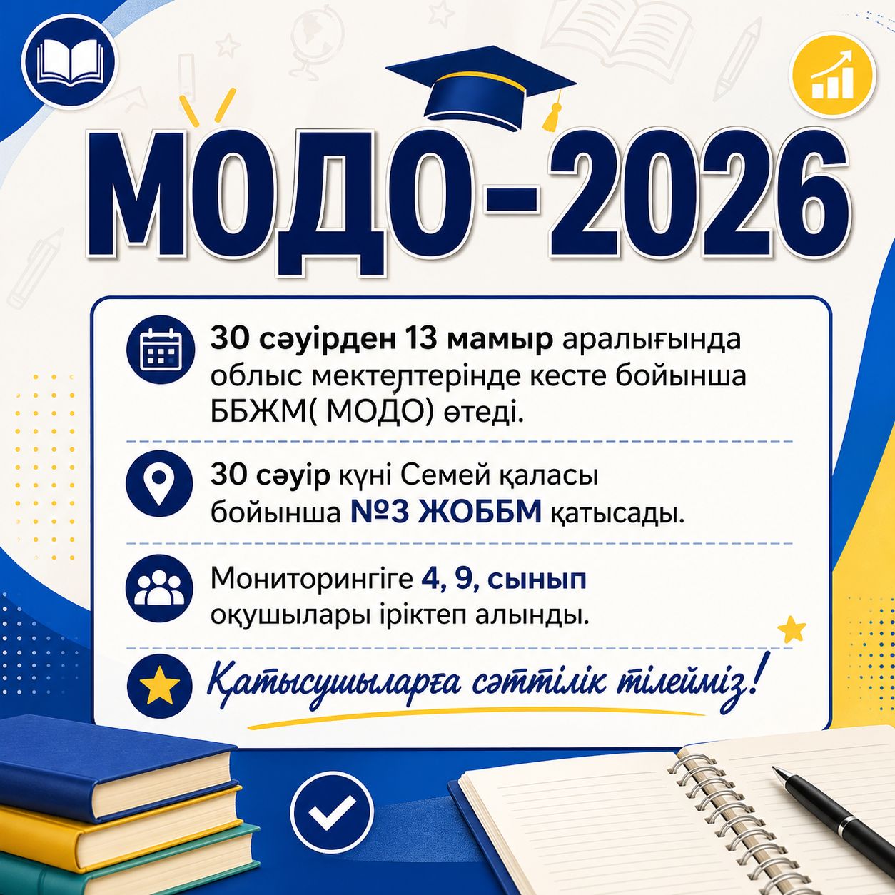 📚 МОДО-2026