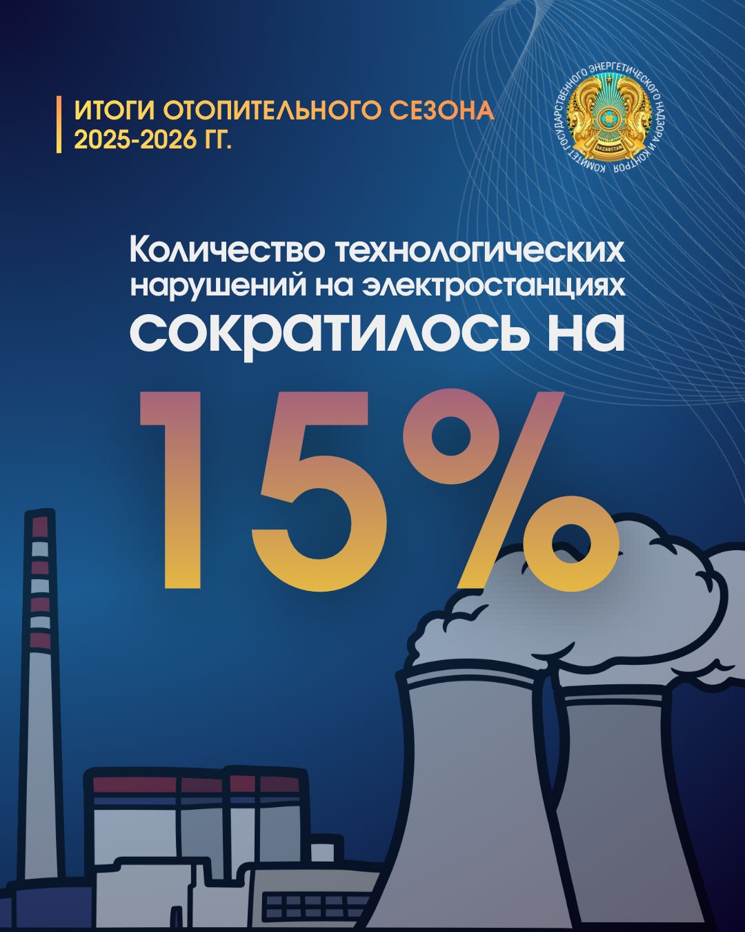По итогам ОЗП число технологических нарушений на электростанциях снизилось на 15%