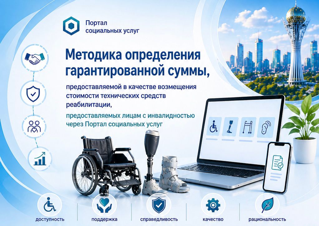 Методика определения гарантированной суммы, предоставляемой в качестве возмещения стоимости технических средств реабилитации, предоставляемых лицам с инвалидностью через Портал социальных услуг
