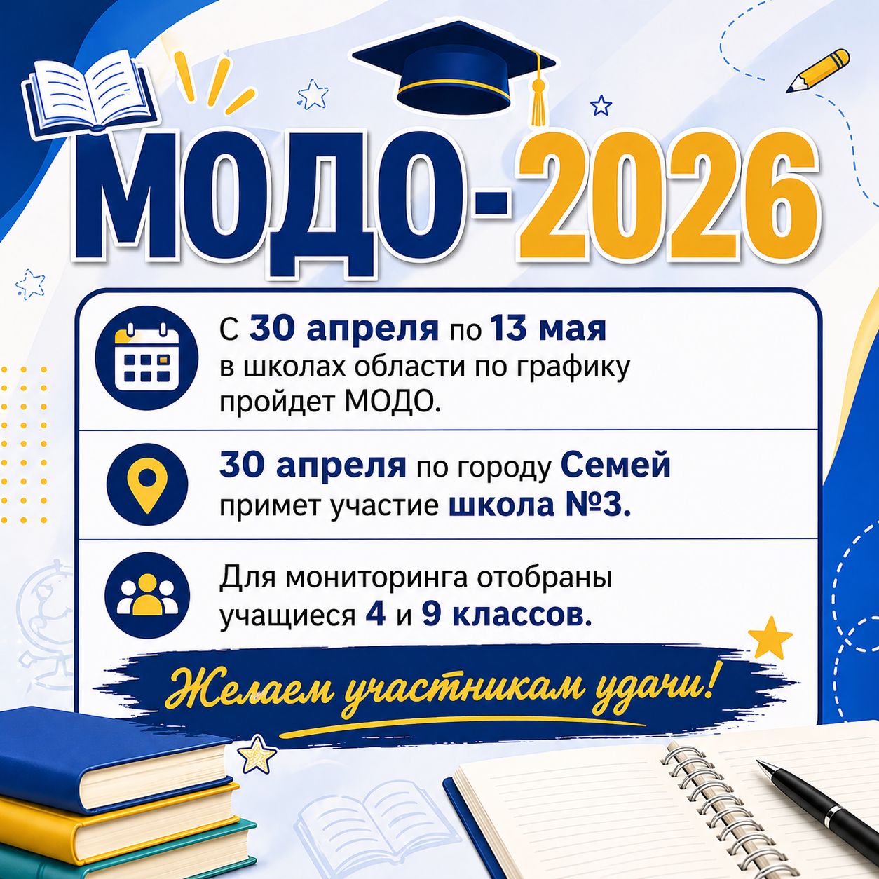 📚 МОДО-2026