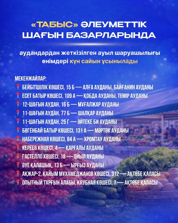 Құрметті Ақтөбе қаласының тұрғындары!