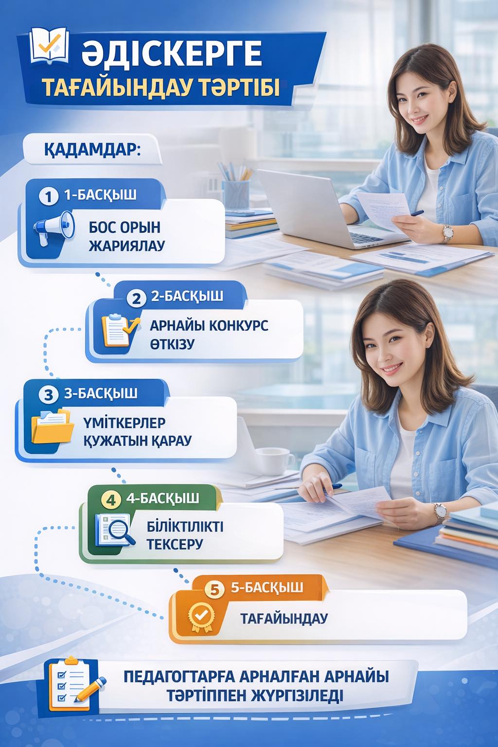 Әдістемелік орталық әдіскерлерін тағайындаудың тәртібі