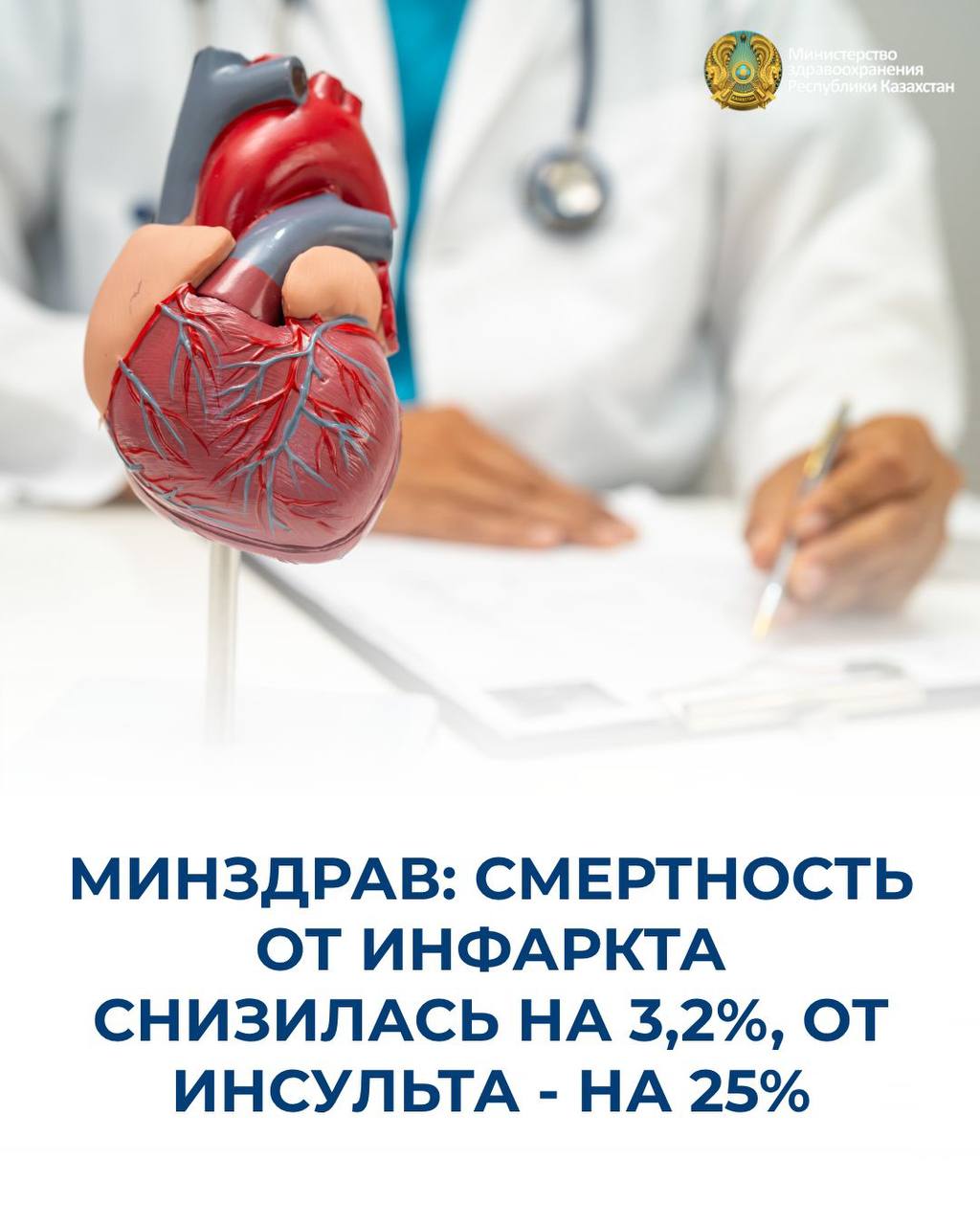 Минздрав: смертность от инфаркта снизилась на 3,2%, от инсульта - на 25%