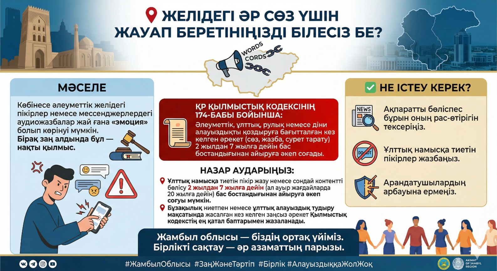 📍 Желідегі әр сөз үшін жауап беретініңізді білесіз бе?